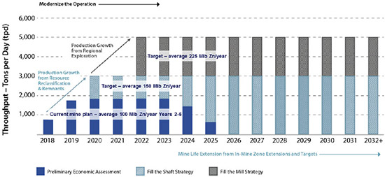 titanmining-nr-april-10-figure-1-sm.jpg