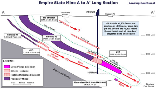 2019-01-16-ti-figure2_sm.jpg