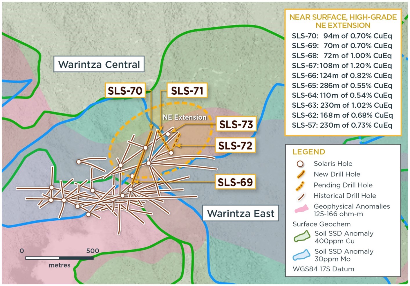Plan View of Warintza Central Drilling Released to Date³