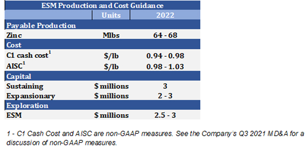 ESM Production and Cost Guidance